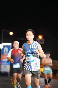 BIB: 70677
                            <button type="button" onclick="openModal(23178785)" class="btn btn-primary btn-sm float-right btn-popup" data-toggle="modal" data-target=".modal-high-quality">
                        <i class="fas fa-shopping-cart"></i> Add to Cart
                    </button>
                                            <button type="button" onclick="isThisMe(23178785, true)" class="btn btn-success btn-sm float-right btn-popup btn-isme hidden" data-toggle="tooltip" data-placement="bottom" title="นี่คือรูปของคุณใช่ไหม คลิกที่นี่เพื่อเอาเข้าอัลบั้ม">
                        <i class="fas fa-plus"></i> Add to album
                    </button>
                    <button type="button" onclick="isThisMe(23178785, false)" class="btn btn-warning btn-sm float-right btn-popup btn-isnotme hidden">
                        <i class="fas fa-ban"></i> Remove from album
                    </button>